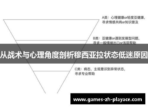 从战术与心理角度剖析穆西亚拉状态低迷原因 从战术与心理角度剖析穆西亚拉状态低迷原因