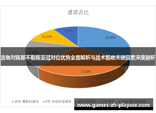 吉鲁对阵那不勒斯亚冠对位优势全面解析与战术前瞻关键因素深度剖析 吉鲁对阵那不勒斯亚冠对位优势全面解析与战术前瞻关键因素深度剖析